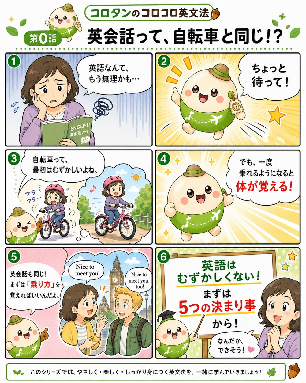 コロコロ英文法 第0話の漫画