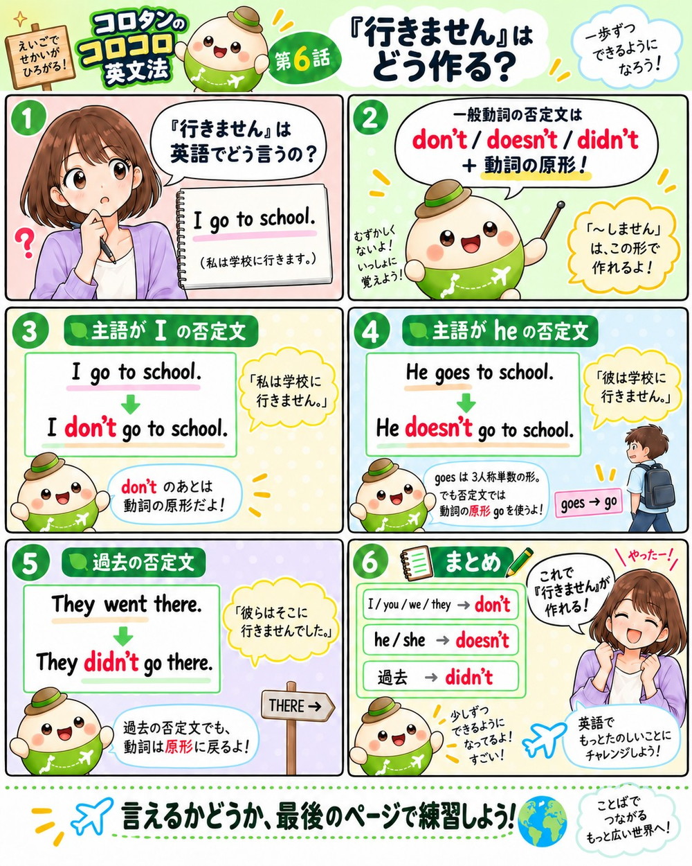 コロコロ英文法 第6話の漫画