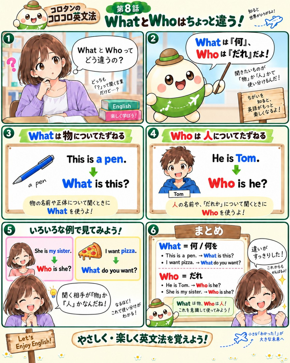 コロコロ英文法 第8話の漫画